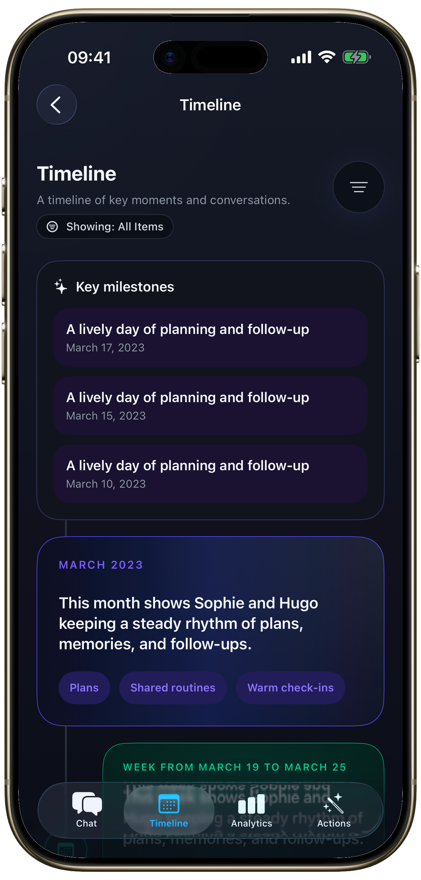 Timelines & milestones