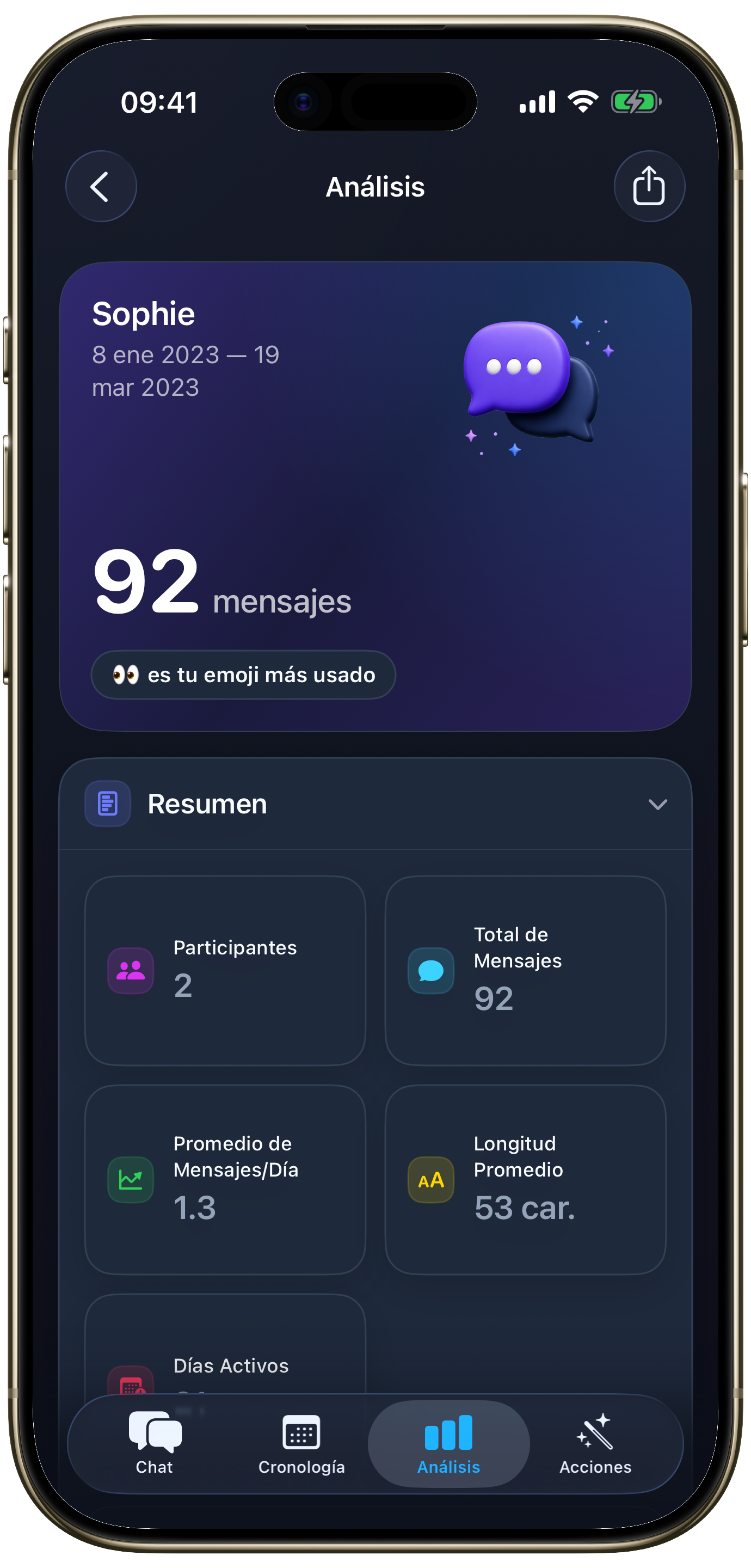 Analíticas de conversación