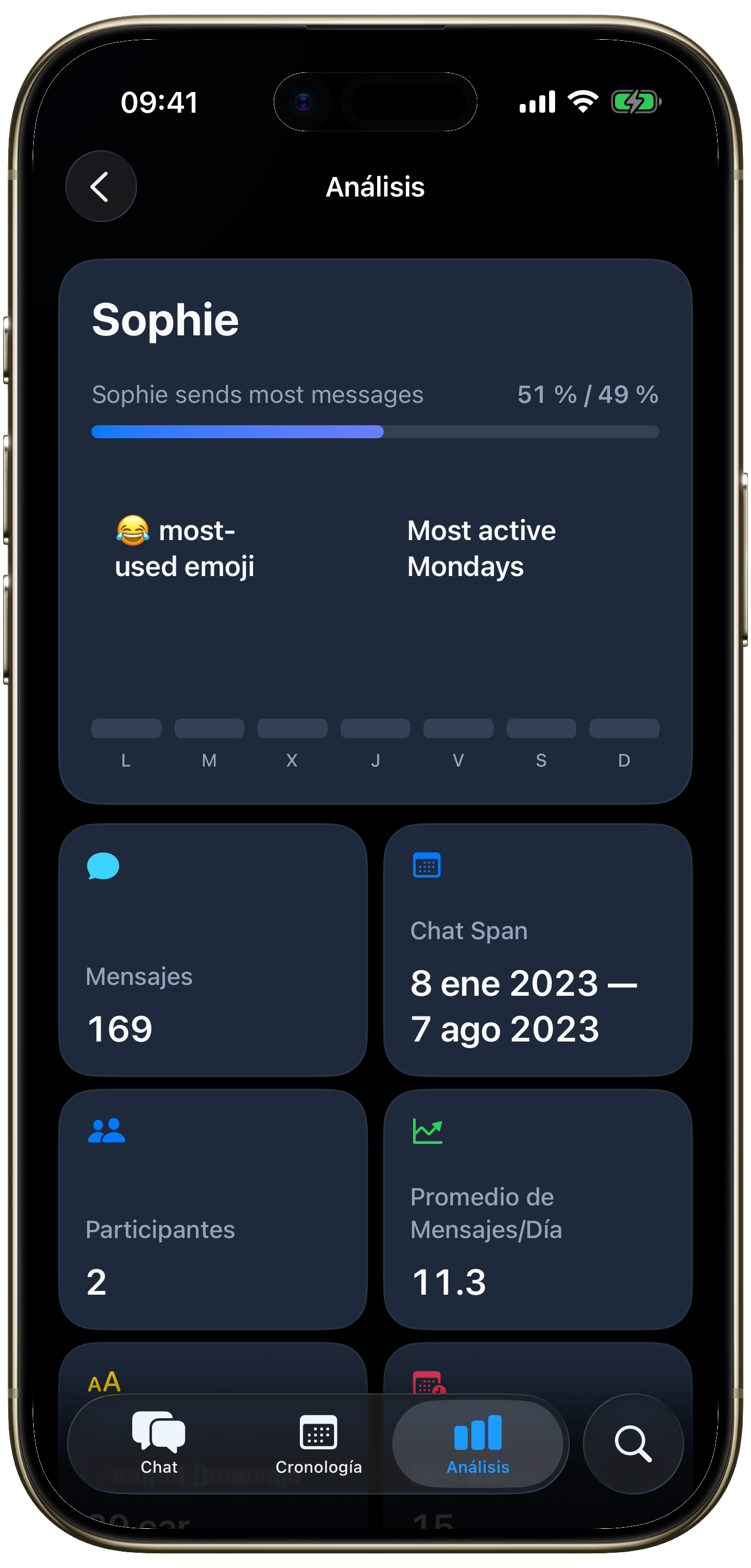 Insights privados