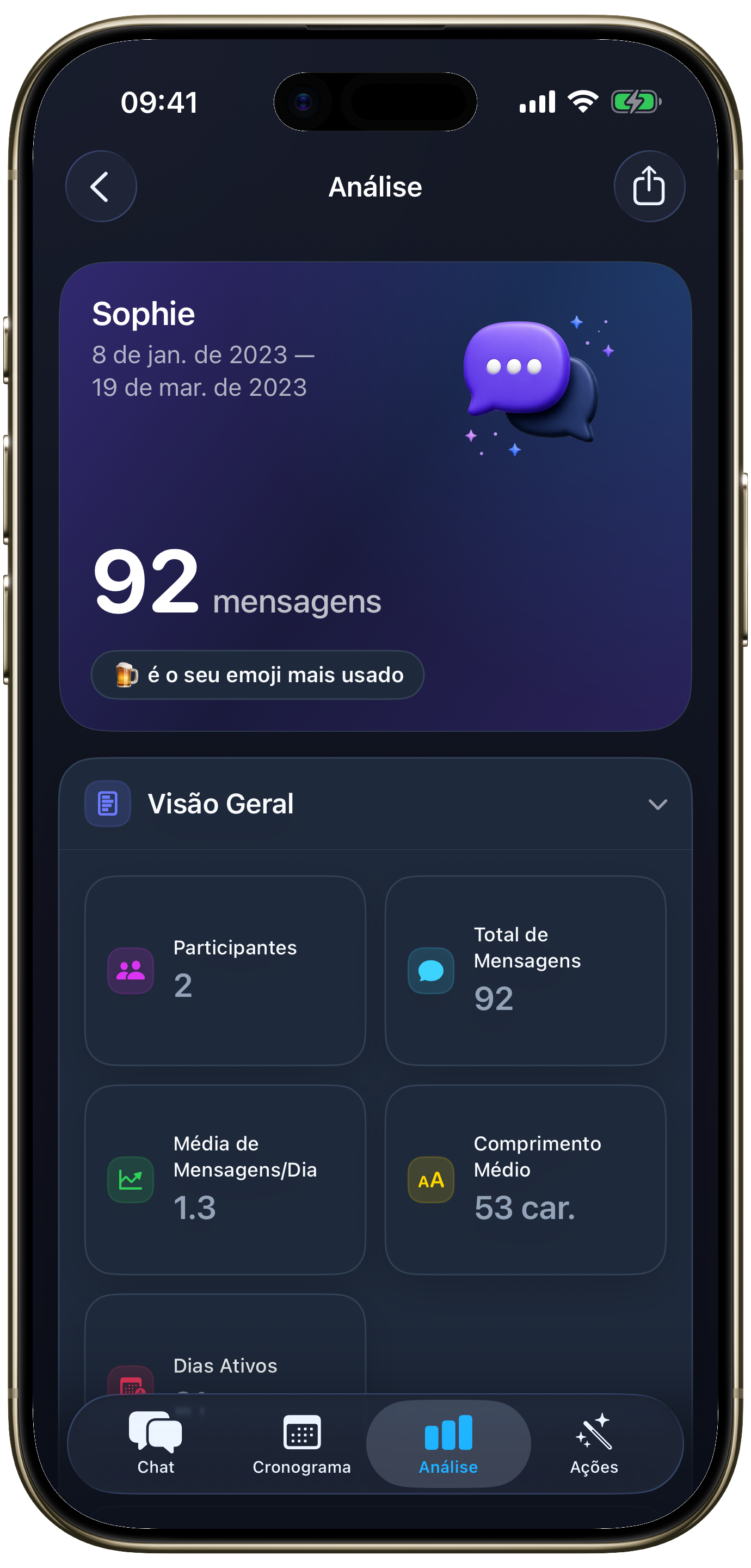 Análises da conversa