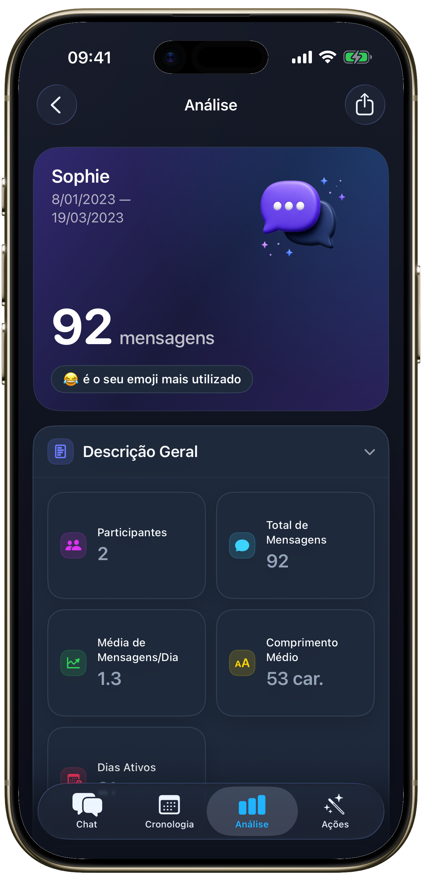 Análises da conversa